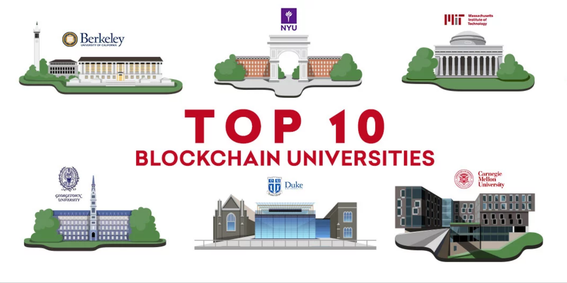 cryptocurrency and blockchain courses at top universities